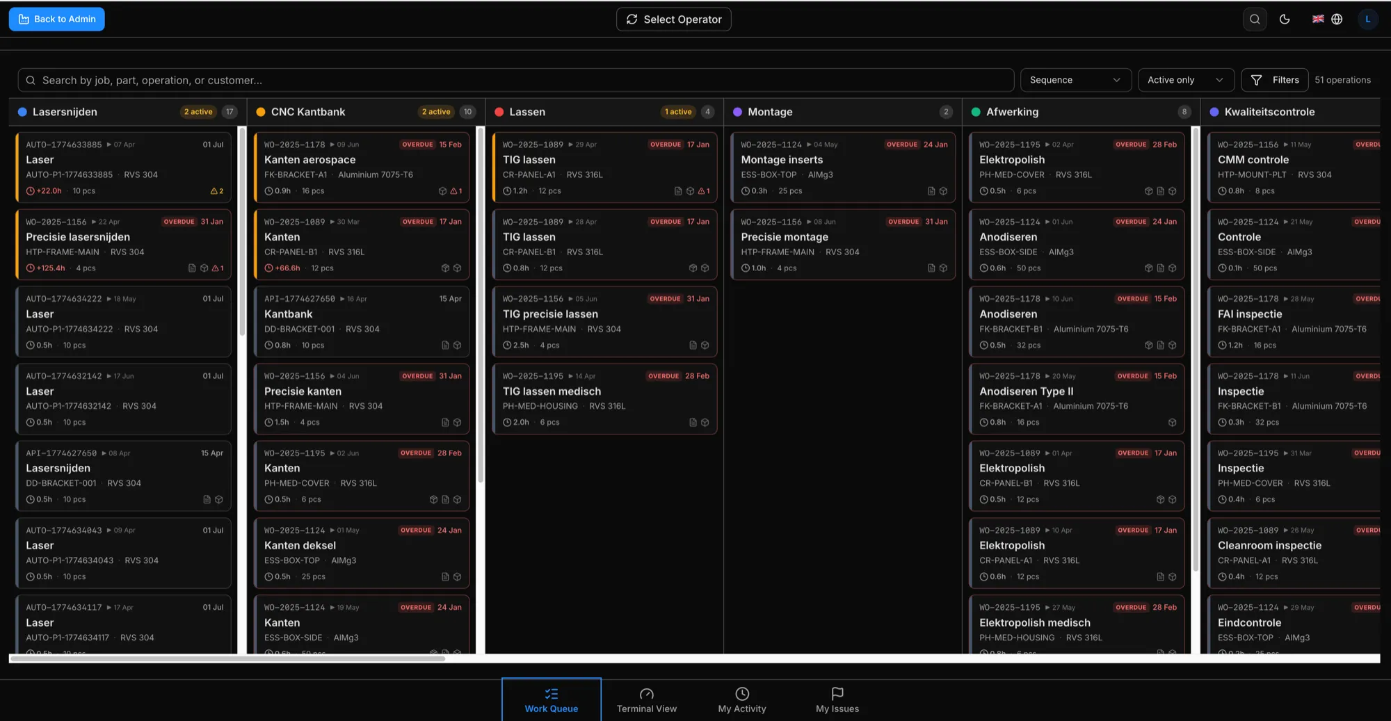Kanban work queue organized by production stage